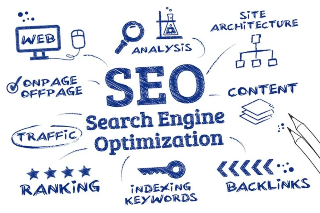 مفهوم SEO در وب و موتور جست‌وجو