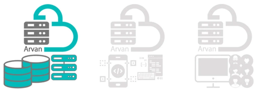 مدل IaaS در رایانش ابری